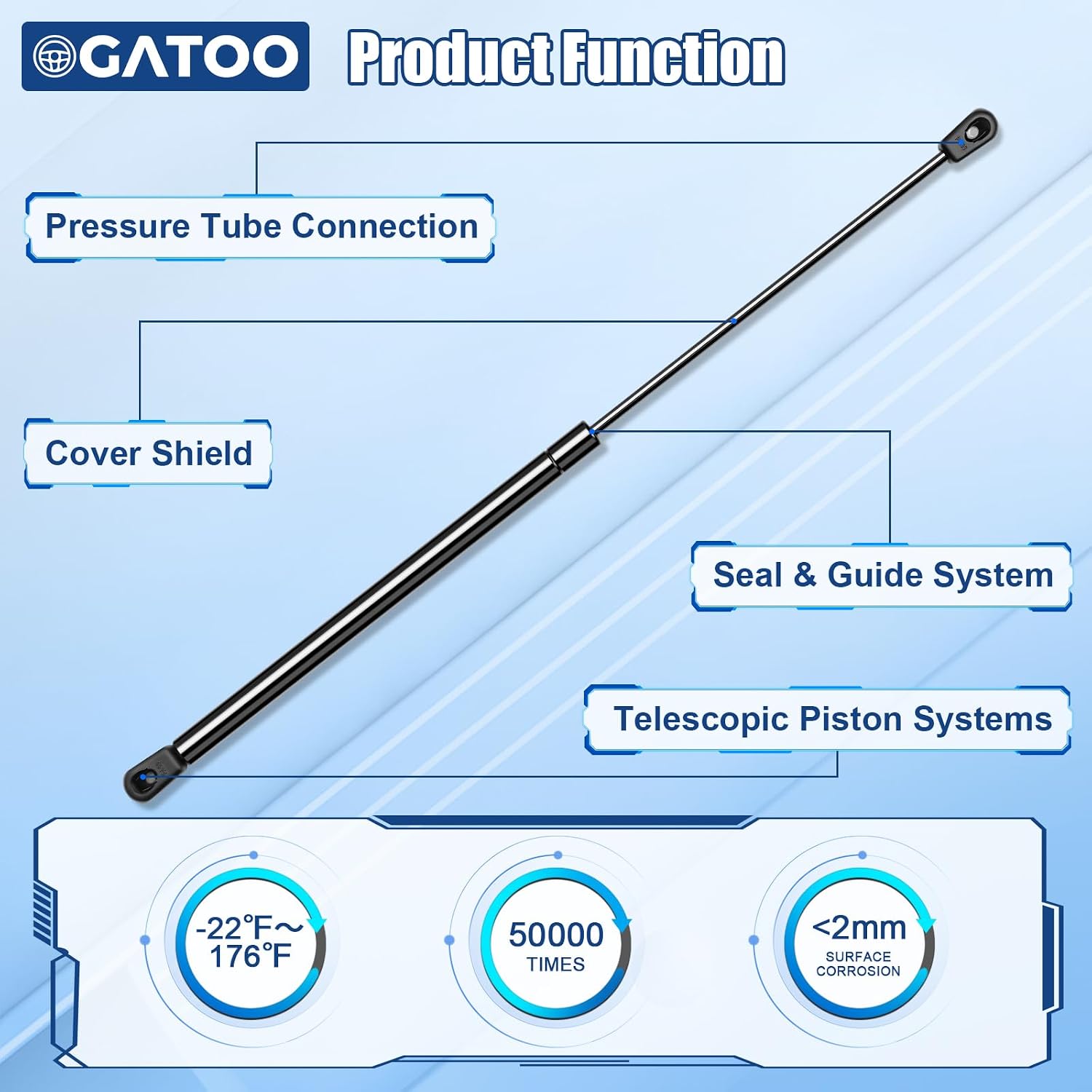 Rear Hatch Lift Supports Strut Tailgate Liftgate Compatible with Ford Mustang 1994 1995 1996 1997 1998 1999 2000 2001 2002 2003 2004, Panoz Esperante 2000-2007 Trunk Shock Gas Spring 4643 PM2014 2 Pcs
