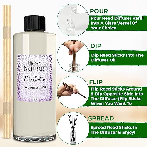 Miniatura 308 de Urban Naturals Reed Diffuser Oil Refill Ocean Mist Sea Salt with Salt Spray, Violet Leaf, Sea Grass, Driftwood 8 oz + Free Reed Sticks, Made in The