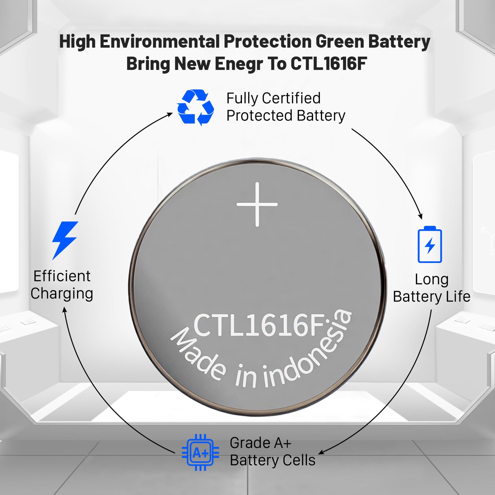 CTL1616F - Batteria di ricambio compatibile con Panasonic CTL1616 CTL1616F batterie per orologio solare Casio, numeri di parte #10065657#10291127#10382262#10175828#94806704