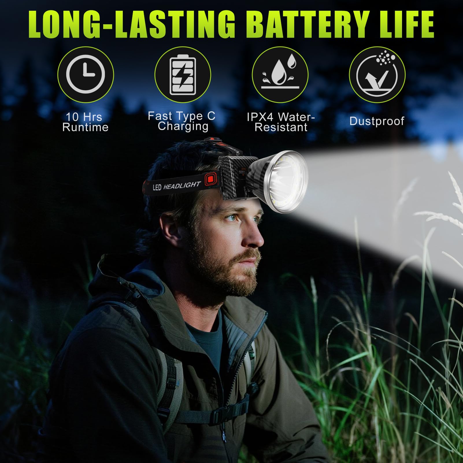 Wiederaufladbare LED-Stirnlampe mit Flut- und Punktstrahl, Leistungsanzeige, 5 Beleuchtungsmodi, Gelb/Blau-Filterlinse, Hohe Lumen Outdoor Wasserdichte Stirnlampe für Angeln, Jagd, Wandern