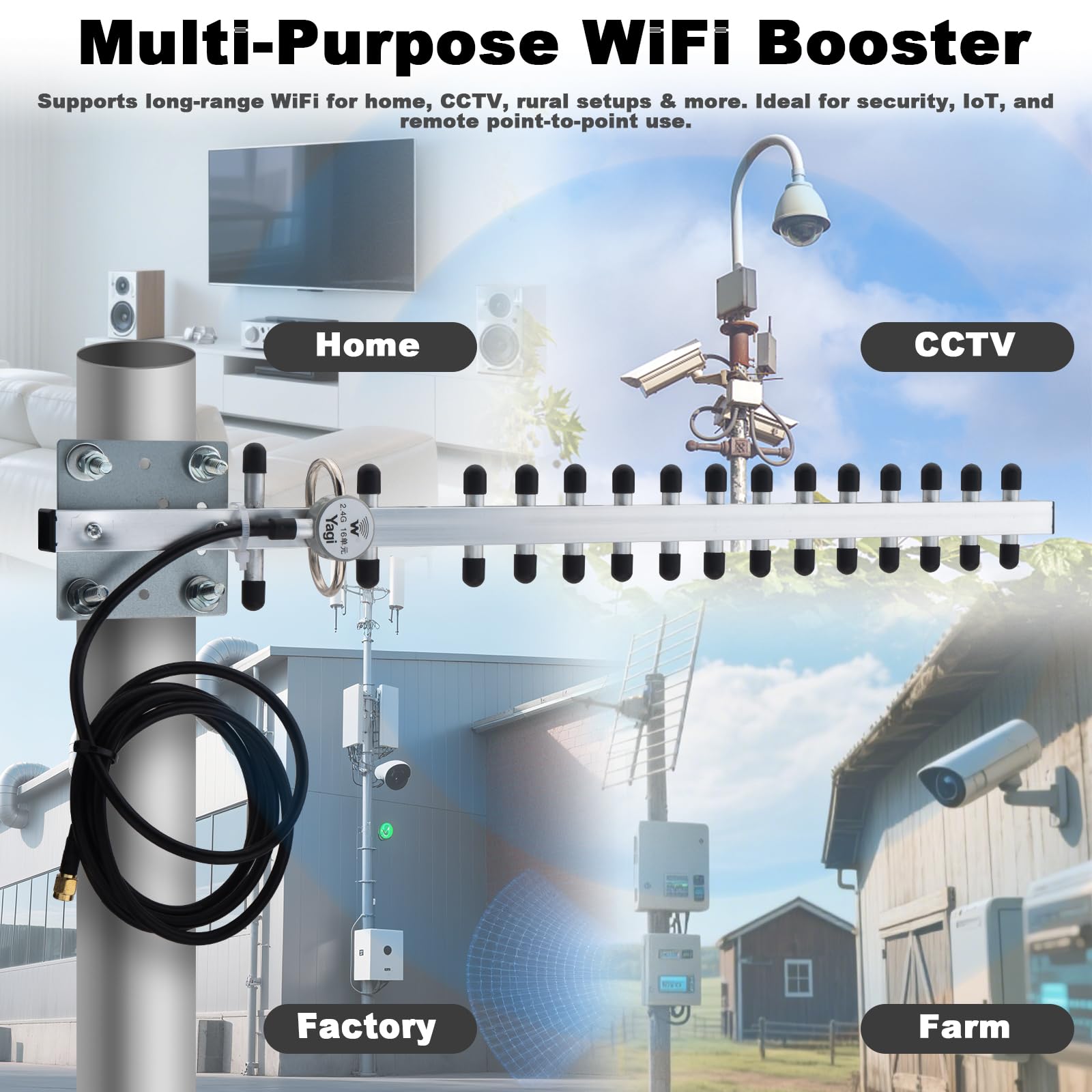 Yagi Antenne WiFi 2,4 GHz 25 dBi à gain élevé directionnelle avec connecteur RP-SMA et câble de 1,5 m, kit d'adaptateur de type RPSMA/SMA/N pour routeur, adaptateur USB, caméra de sécurité