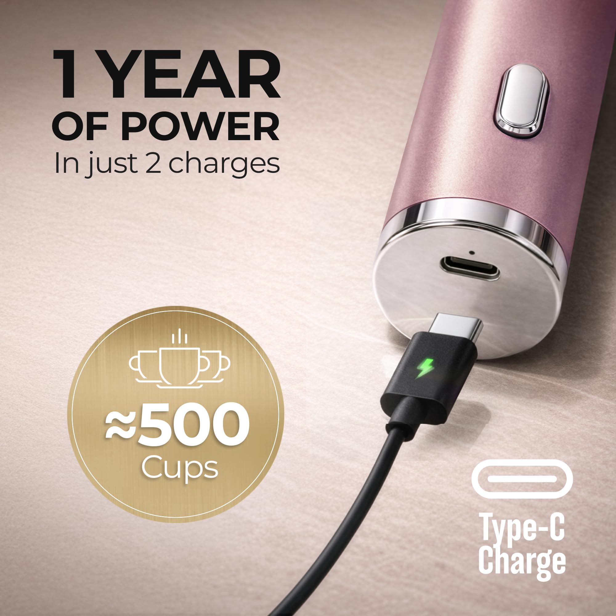 Zulay Kitchen Espumador de leche recargable de metal, 3 accesorios de batidor de mano, carga USB-C de 1800 mAh, mezclador eléctrico de bebidas para proteínas, matcha y polvos, una carga dura hasta 6