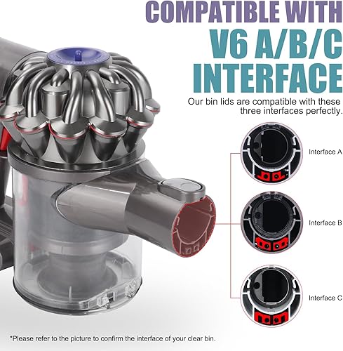 Miniatura 4 de Repuesto de tapa de depósito de polvo compatible con aspiradora Dyson V6 DC58 DC59 DC62 DC72 DC74, piezas de repuesto para cubierta de cubo de polvo
