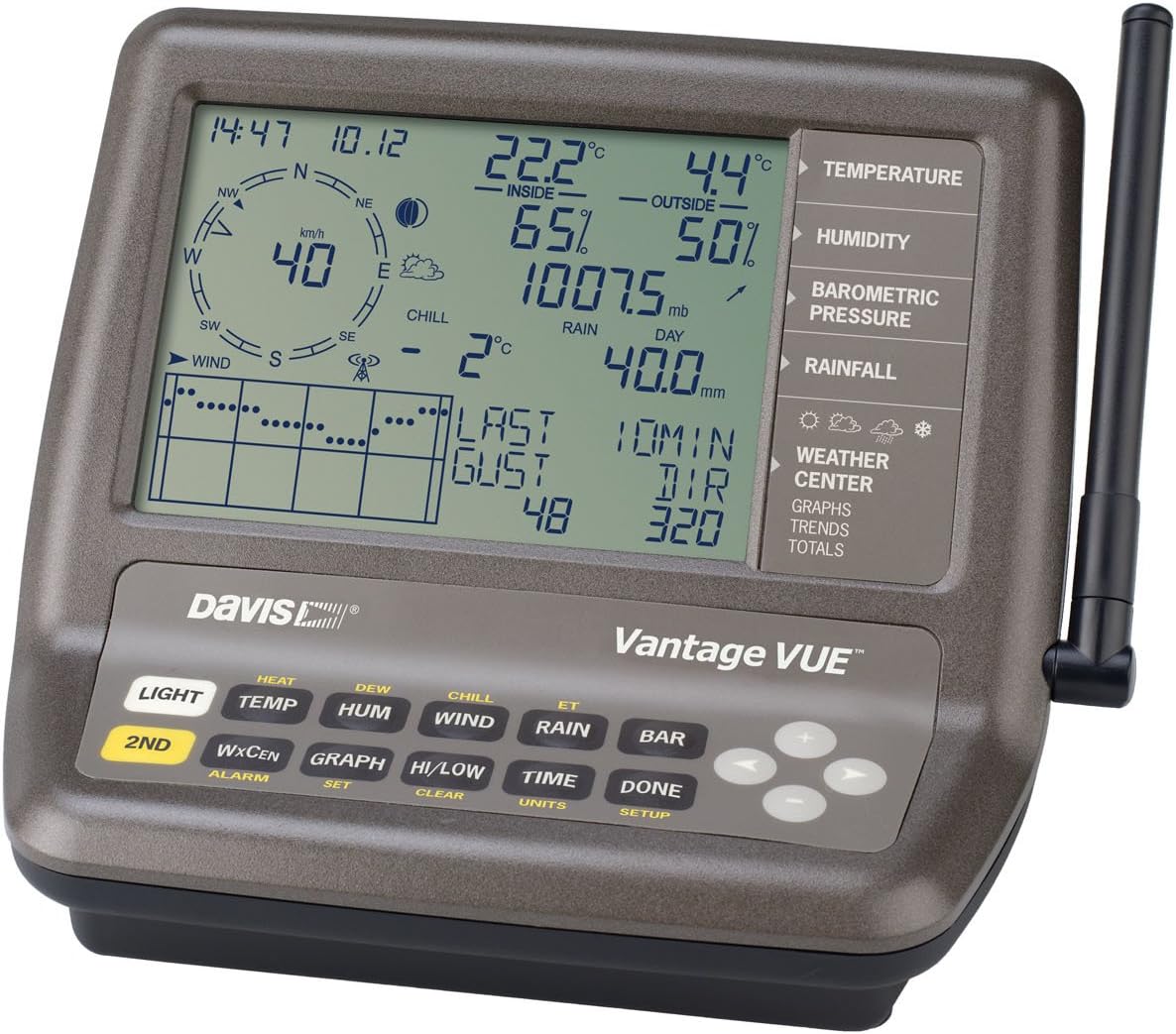 Davis 6351 VantageVue Wireless Console displaying weather data in Celsius