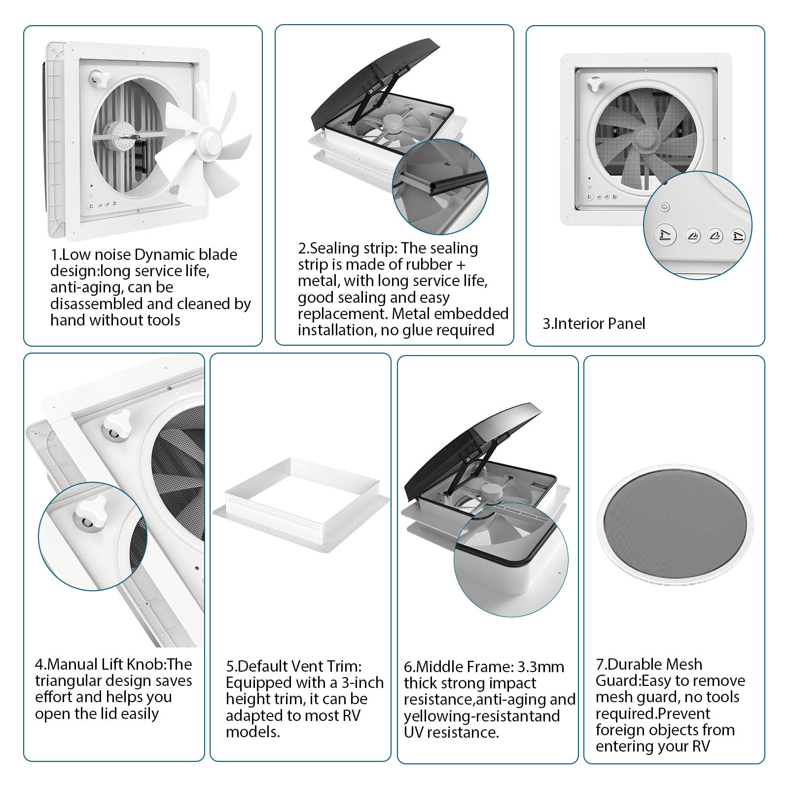 Ventilador de techo para caravanas 40cm*40cm, Claraboya, Nivel de ruido ultra bajo de escape reversible con sensor de lluvia, ventilador permanente de nivel automático (Blanco Negro)