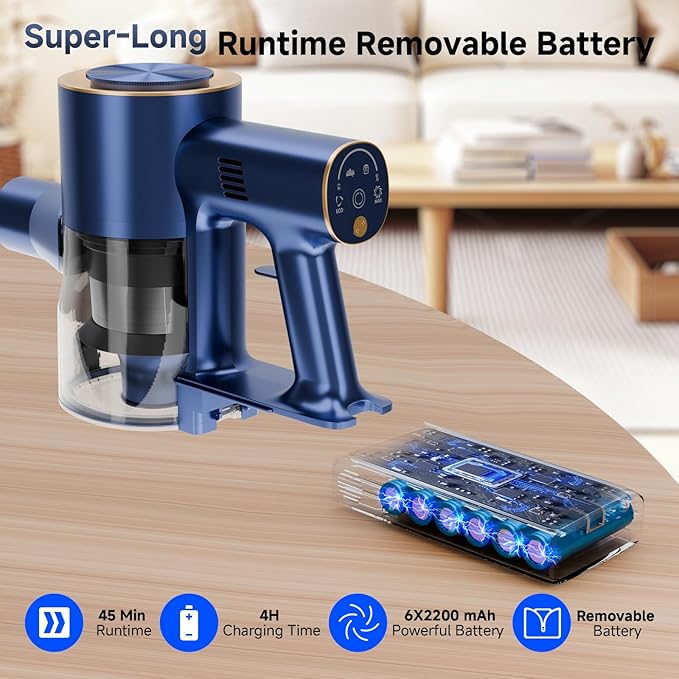 Aspiradora Inalámbrica Escoba 45KPa Filtro HEPA miniatura 3