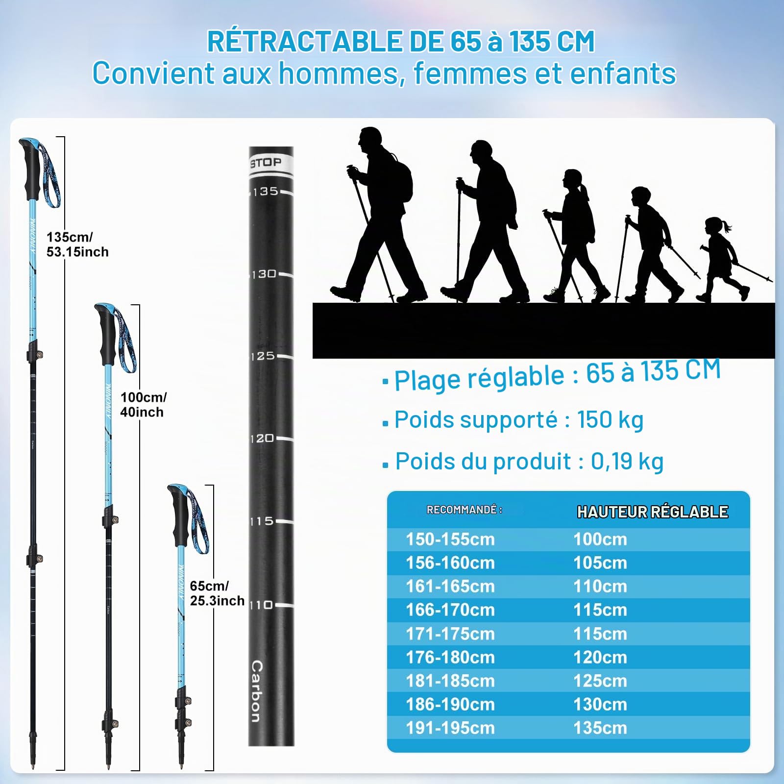 Ninonly Bâton de Marche Télescopique Carbone, Bâtons de Randonnée Nordique pour Hommes & Femmes, Ultralégers avec Poignée EVA et 3 Pointes, 150kg pour Trekking et Sports de Montagne