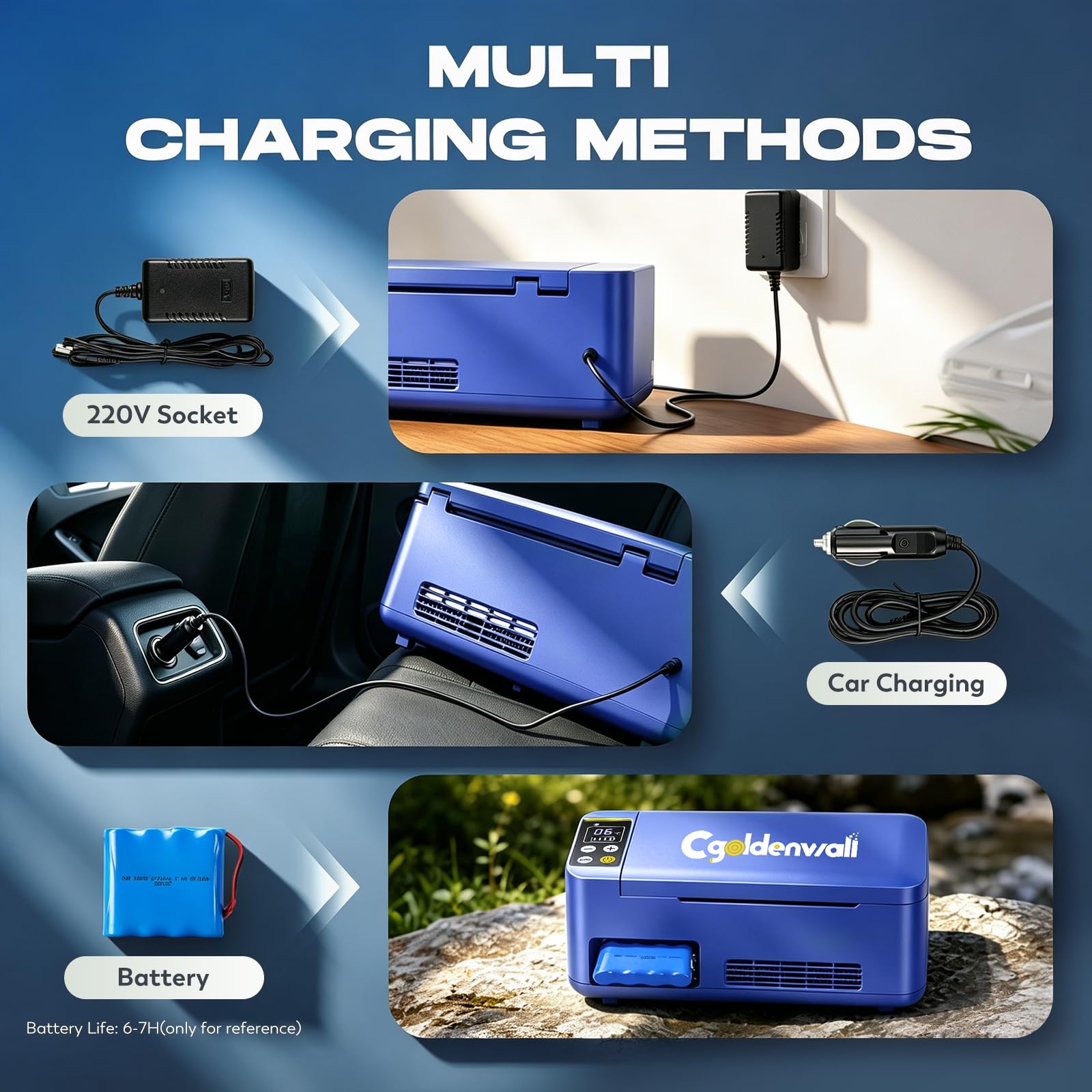 CGOLDENWALL Nevera Portátil para Insulina con 1 Batería, 2‑20℃ Ajustable, Modo Auto 5℃ y Bloqueo de Pantalla, Nevera Medicamentos Viaje para Uso Doméstico, en Coche y Aire Libre (Azul)