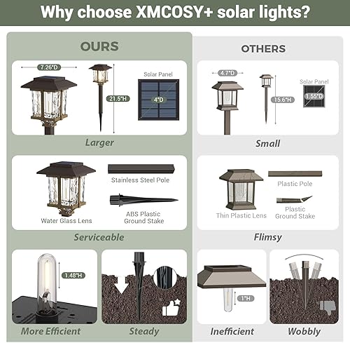 Miniatura 5 de XMCOSY+ Luces solares para exteriores, paquete de 6 luces solares para exteriores, impermeables, 2 tonos de bronce y madera, 15 LM LED de