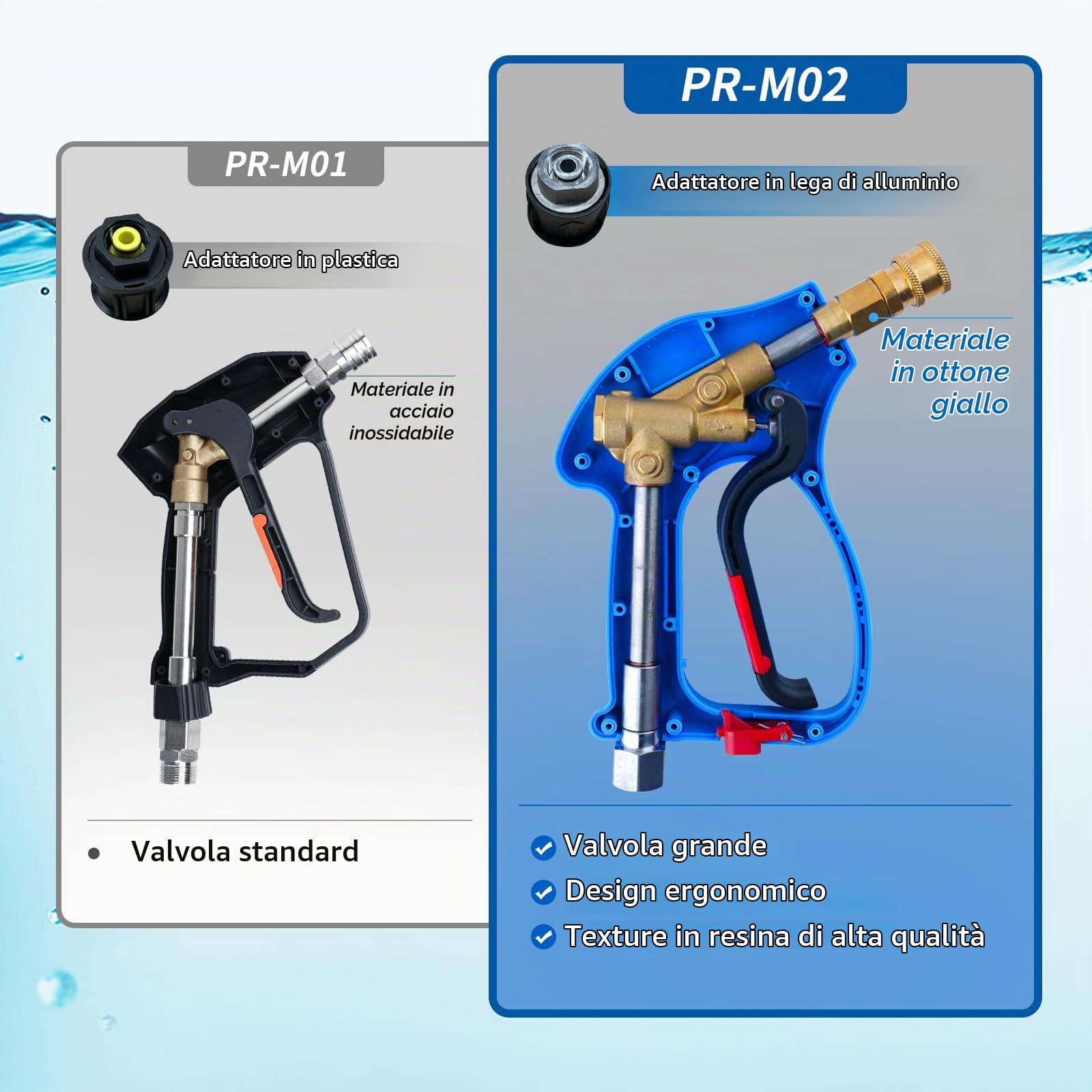 Pistola per Lavaggio a Pressione corta con Girevole - maniglia per acqua ad alta Pressione connettore rapido da 1/4 pollici 5 Punte per ugelli Pistola compatibile con Nilfish/Bosch Series