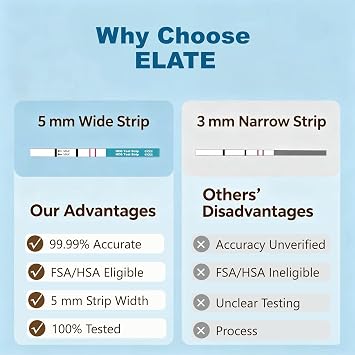 Elate Pregnancy Test Strips 20 Count, Early Detection HCG Test, High Sensitivity, 99.99% Accurate Results, Easy to Use Home Pregnancy Test