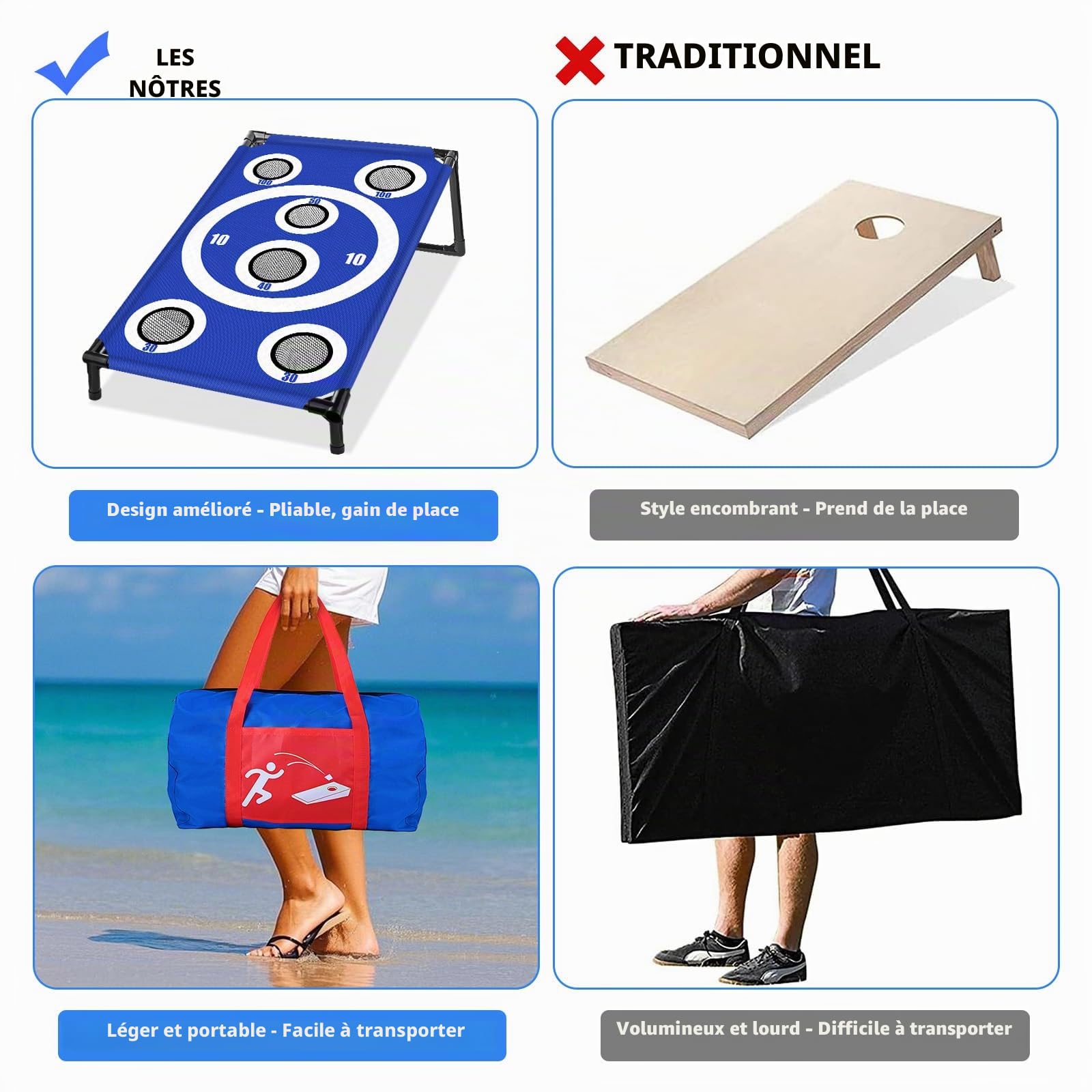 NZQXJXZ Jeu Corn Hole pour Famille et Adultes, 3 x 2 Ft Cornhole Jeu Portable avec 8 Sacs de Haricots et Sac de Transport, Idéal pour l'extérieur, l'intérieur, l'arrière-Cour, la Pelouse, la Plage