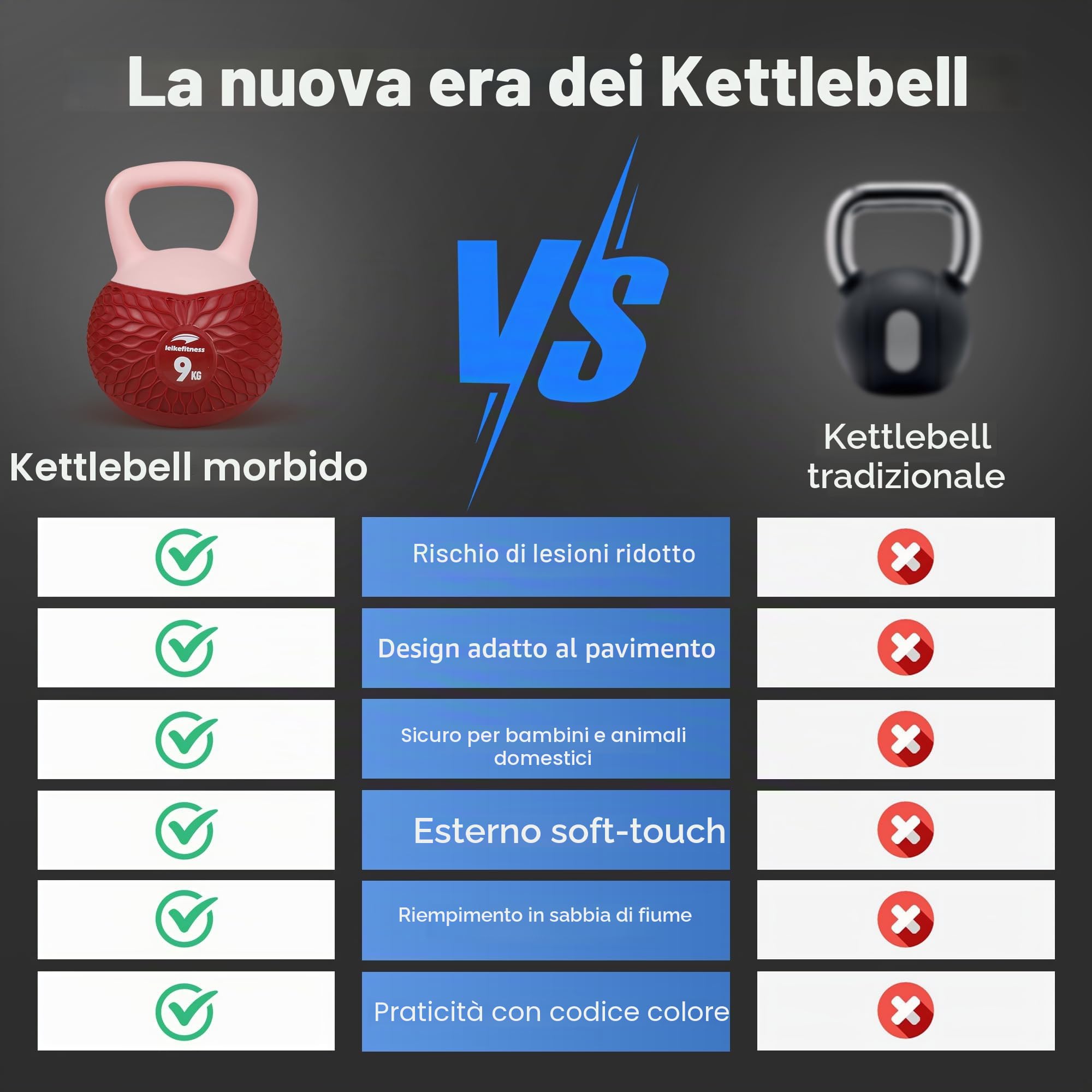 Leikefitness Kettlebell morbidi, impugnatura antiscivolo per donne e uomini, ammortizzati e sicuri per l'allenamento della forza, allenamento a casa