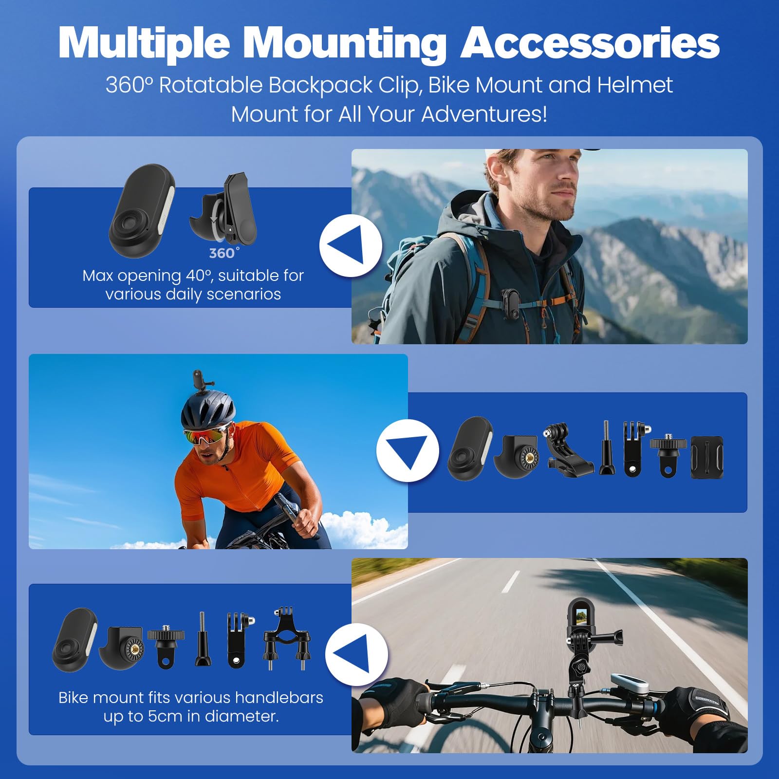 1080P Mini Körperkamera mit Akku-Case & 128GB, Helmkamera Motorrad POV Kamera für Fahrrad, Ski, Outdoor Abenteuer & Geschenk für Damen und Herren(Schwarz)