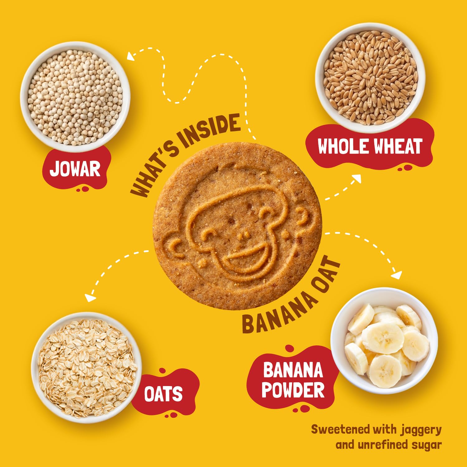 Slurrp Farm Buy2Get1 Free Choco Ragi, Banana Oat & Milky Choco Chip Multigrain Cookies | Super Saver Pack | Tasty Cookies for Kids | Perfect for Tiffins, Travel or Snack Time | Pack of 3 x 80g 1