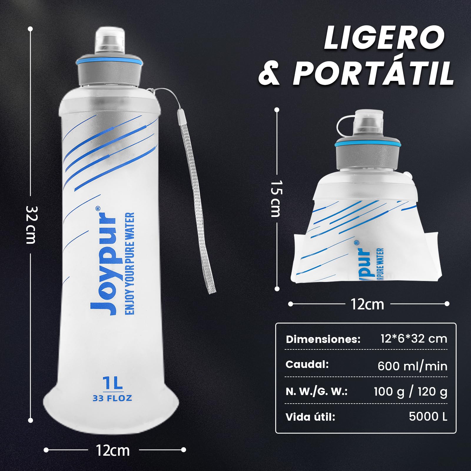 Botella Plegable de 1000 ml con Filtro de 0.01µm, Filtro de Agua Portátil de 5000 Litros para Acampar y Senderismo, Purificador Personal de 100g Ultraligero para Mochila y Viajes (Blanco)