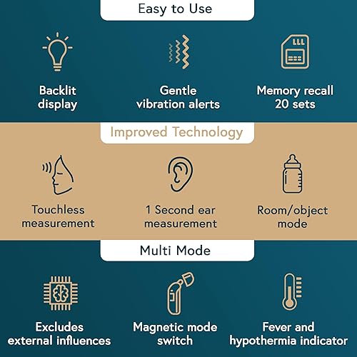 Miniatura 4 de iProvèn Serie Pro  Termómetro de frente no táctil con función de oído  Elegible para FSA HSA  Precisión superior para adultos, niños, bebés