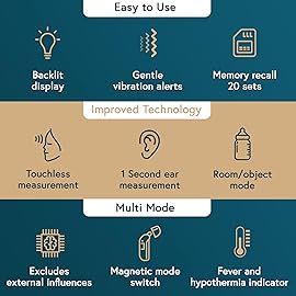 iProvn Pro Series | Ear Thermometer with Non-Touch Forehead Function | Superior Accuracy for Adults, Kids, Babies | Premium Digital Thermometer for Adults and All Ages
