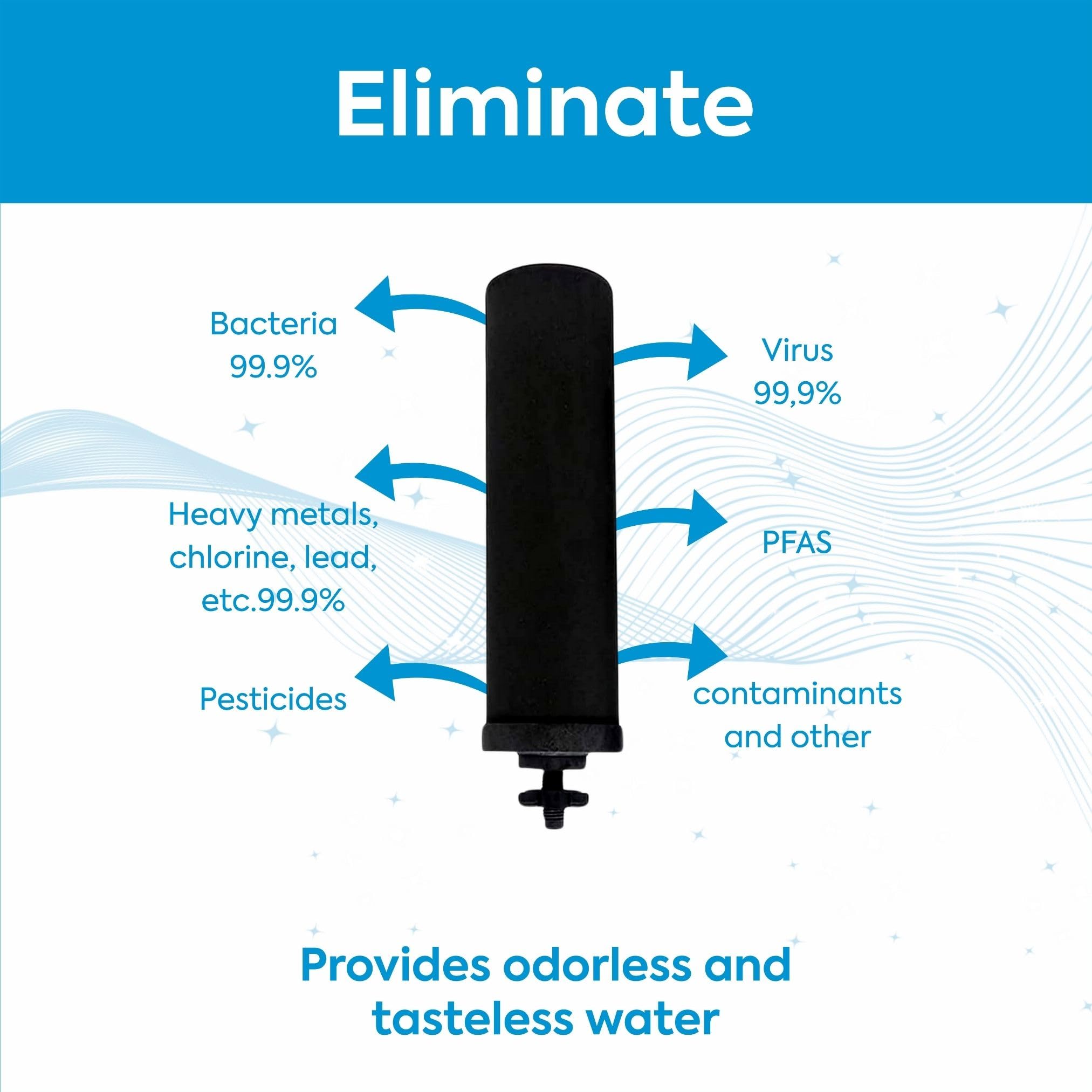2 filtros de carbón ionizado activado para filtros de agua por gravedad, también compatibles con Berkey BB9 y otros filtros de marca