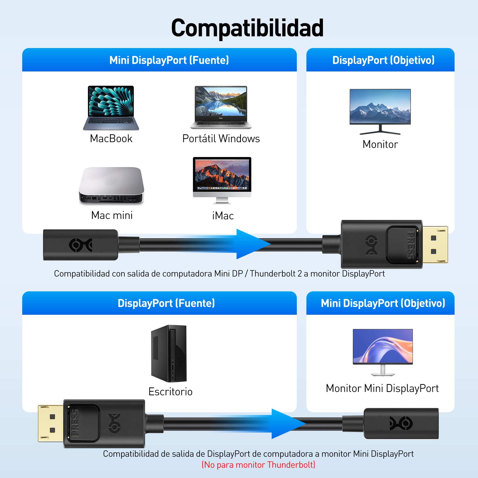 Cable Matters Adaptador DisplayPort a Mini DisplayPort 4K@60Hz - 15 cm