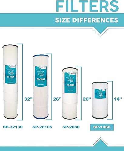 Miniatura 8 de FP-1460 - Filtro de piscina de repuesto para Pentair CCP240, R173572, PCC60, Unicel C-7469, Filbur FC-1975, Guardian 817-175-04 y PLFPCC60 - Filtro