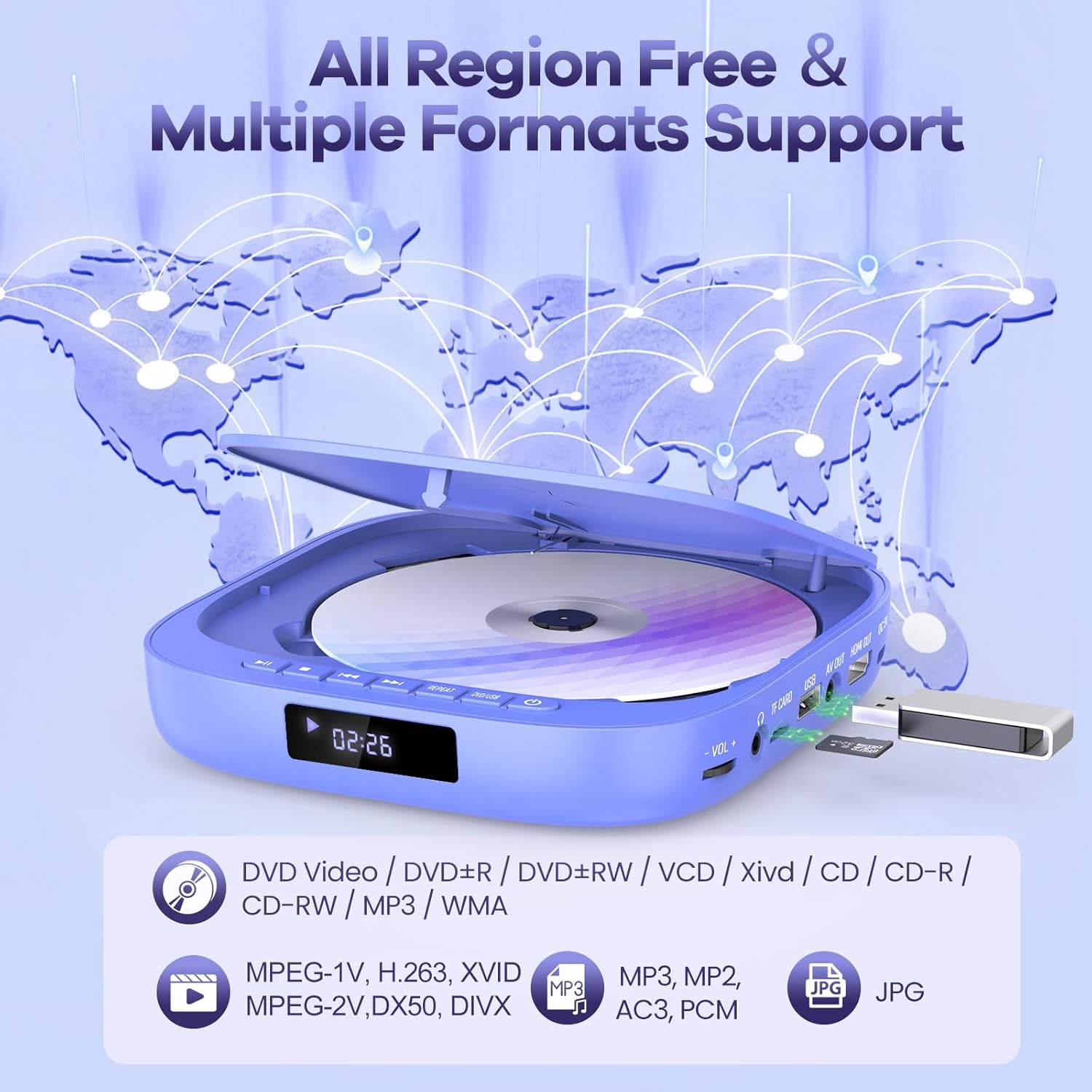 DVD Players for TV Desobry Mini DVD Player HDMI RCA Output 1080P HD All Region Free DVD CD Player with Remote Control, Compact Disc Player for Smart TV Support USB/TF Card, PAL/NTSC