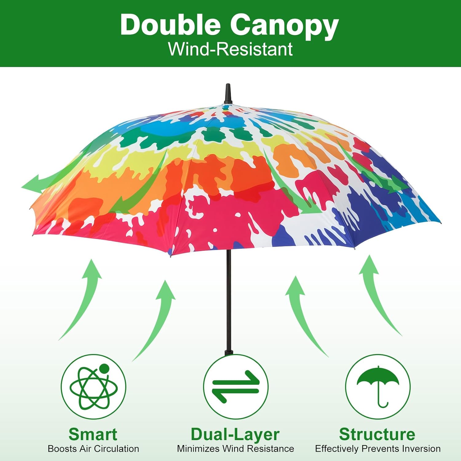 Golf Umbrella Windproof with Golf Ball Retriever Telescopic, Umbrella Large Windproof, Extra Large Oversized Heavy Duty Double Canopy/10 Ribs for Sun, Rain, Sports, Commute 51 In