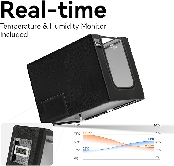 3D Printer Enclosure for Snapmaker U1