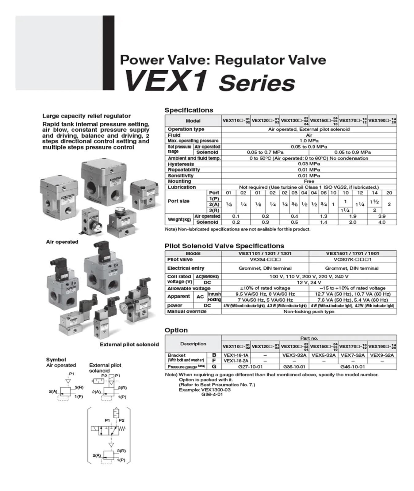 Válvula reguladora de potencia serie VEX1 VEX1500 VEX1501