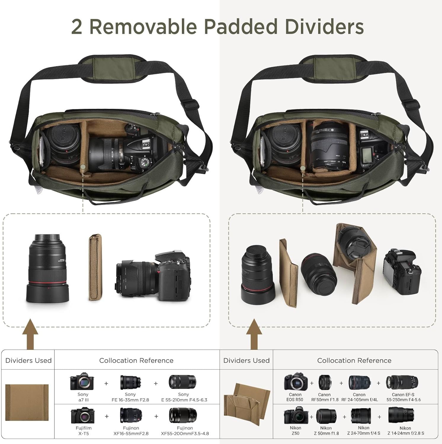 Camera Sling Bag, Waterproof Camera Case with Tripod Holder, DSLR/SLR/Mirrorless Cameras Shoulder Bag, Crossbody Camera Bags for Photography (Dark Green) - Image 2