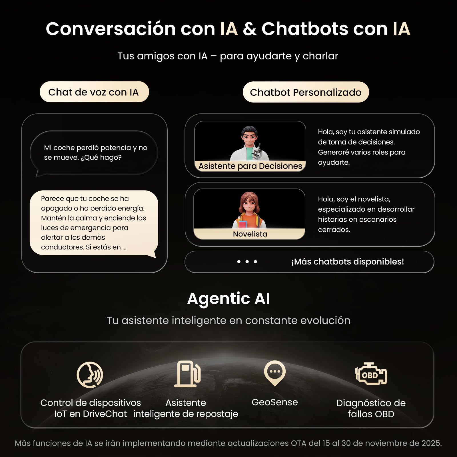 ATOTOZONE 10,1" FlexView Radio Android Adaptativo 1 DIN & 2 DIN, Pantalla Flotante ChatGPT AI Autoradio, Wi‑Fi/USB/Bluetooth, CarPlay y Android Auto Inalámbrico, EQ/DSP/RDS, Cámara Trasera
