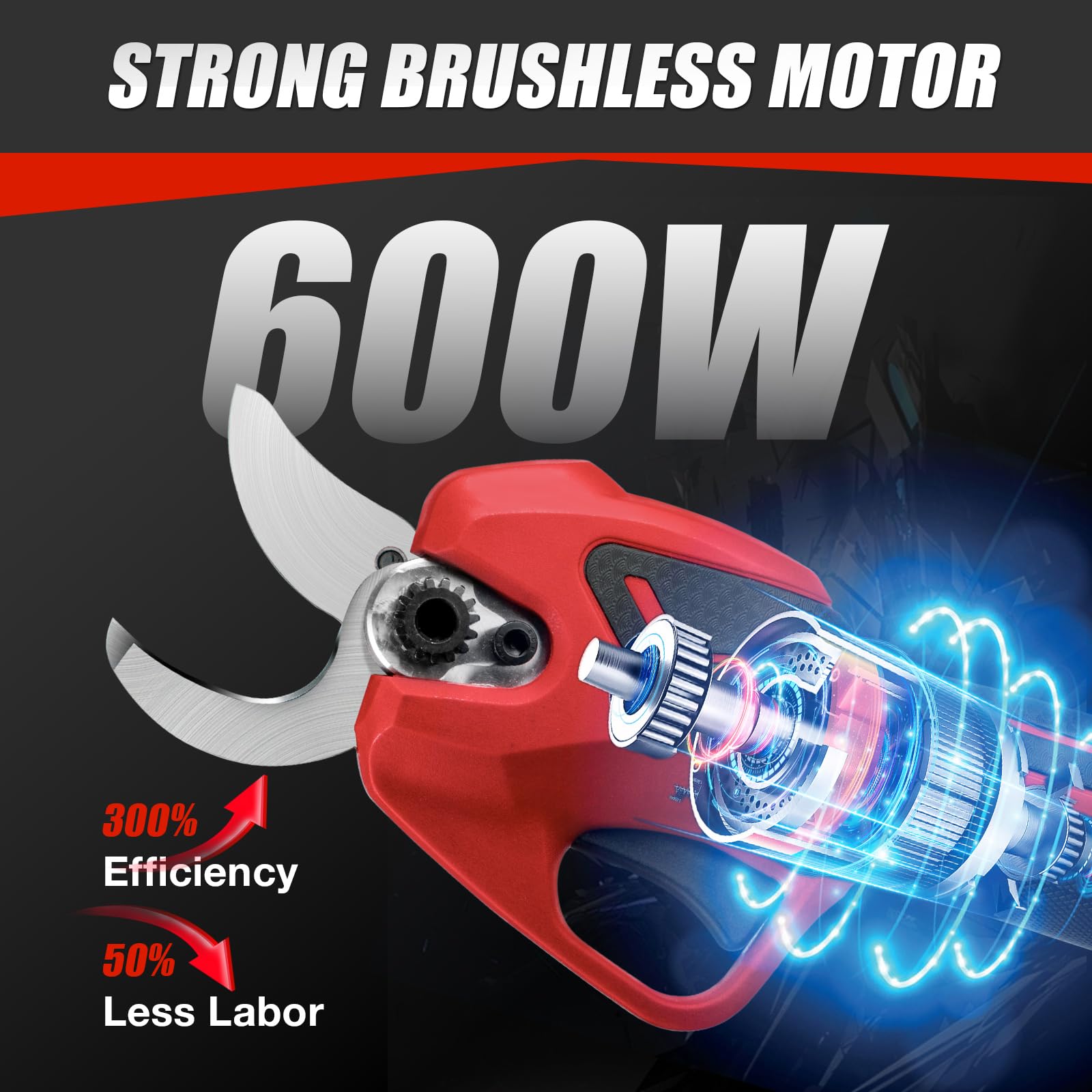 Cesoie elettriche da giardino per batteria Makita da 18 V, batteria da 600 W, professionali con 2 batterie da 2000 mAh, forbici da giardino senza spazzole con diametro di taglio da 20 – 35 mm e