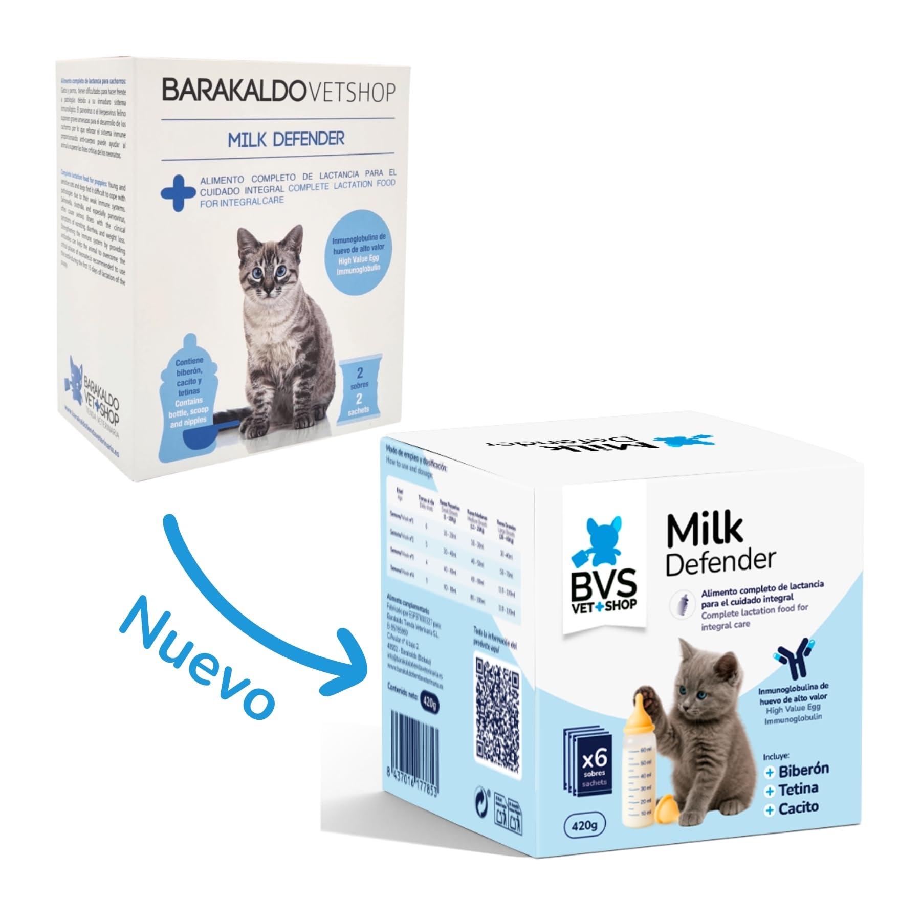 BVS Vet Shop | Leche Maternizada para Gatos Milk Defender | Alimento Completo de Lactancia para el Cuidado Integral de Gatos Cachorros | 1 unid. x 140 gr