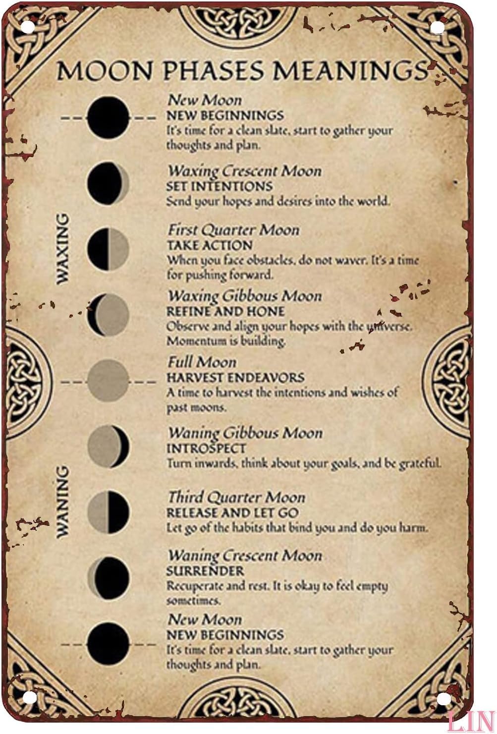Viewkedt Moon Phases Meanings Retro Astronomy Wall Art Print Metal Sign 6x8 Inch Indoor/Outdoor Living Room Decor