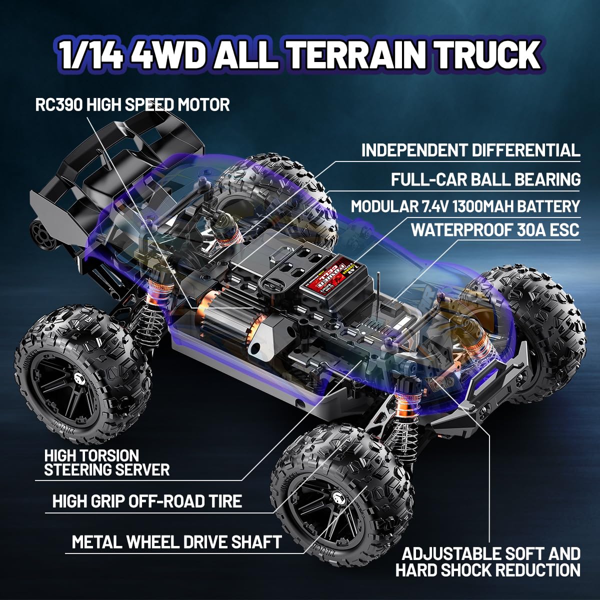 Cirmine Macchina Telecomandata Professionale 1:14 per Adulti e Ragazzi, Auto RC 4WD Off-Road 40 km/h Impermeabile Stile Racing Truck con 2 Batterie Ricaricabili 1300mAh e 2 Set di Pneumatici