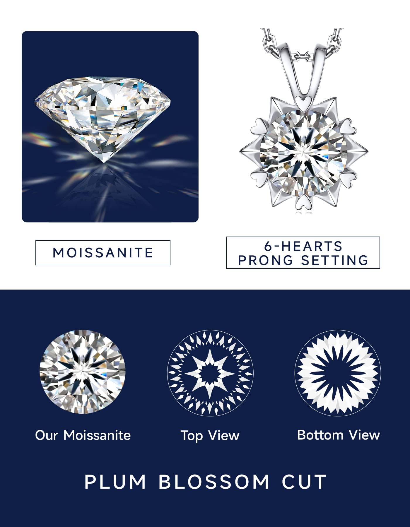 MomentWish Punto Luce Collana, 1Ct Moissanite Diamanti Ciondolo Collana Donna Argento 925 con Certificato Gra Gioielli Regalo Festa della Mamma Donna Compleanno