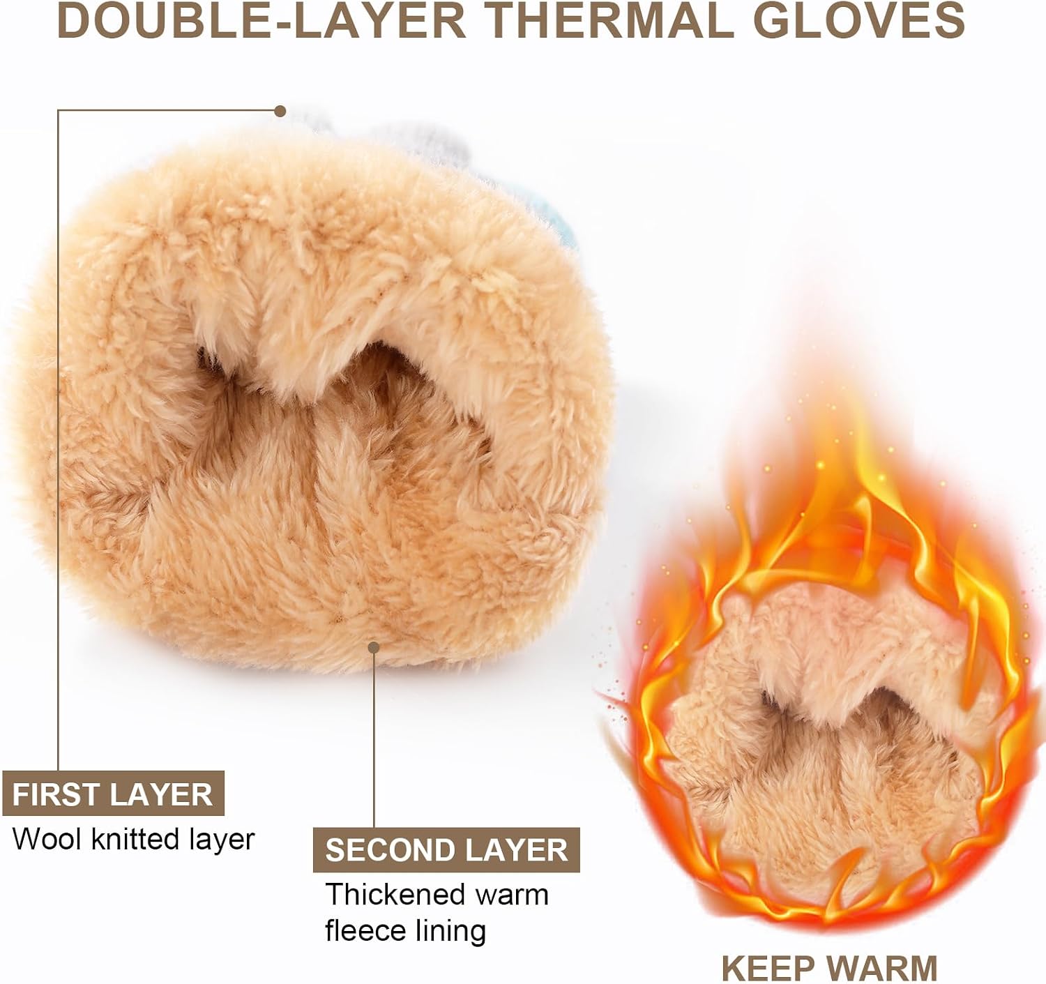 Clothirily Winter Gloves for Women, Touch Screen Gloves with Thermal Soft Lining, Elastic Cuff Winter Gloves for Cold Weather