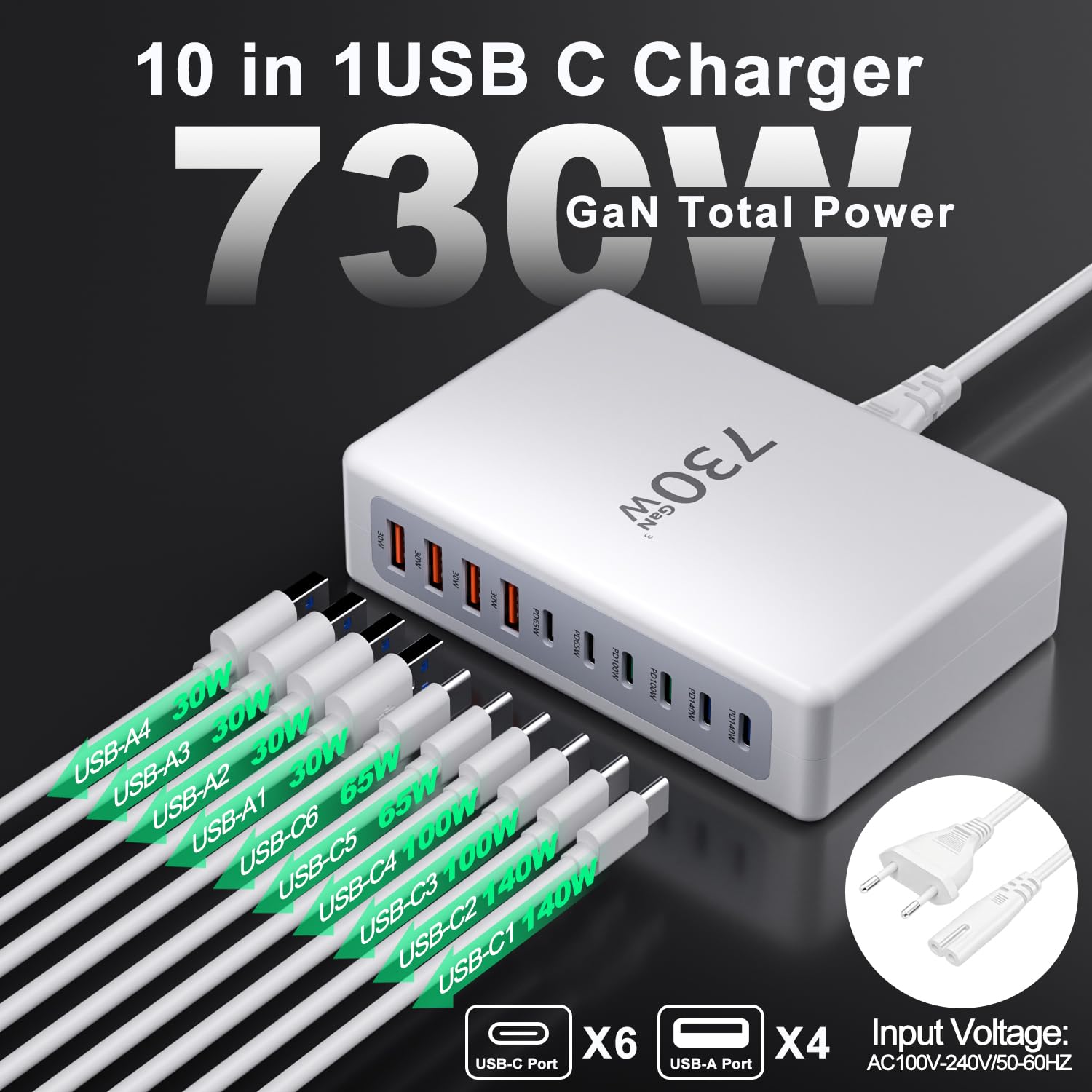 Cargador USB C de 730W, estación de carga rápida de 10 Puertos [6 USBC+4 USBA], estación de carga USB GaN Ⅲ con dos puertos PD PPS de 140W/100W/65W, compatible con MacBook Pro/Air/iPhone 16/15/Samsung
