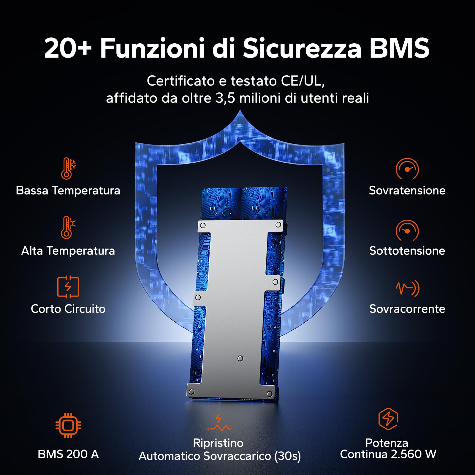 LiTime Batteria al Litio LiFePO4 12V 320Ah con Bluetooth per Camper, 4000-15000 Cicli Profondi, Energia 4096Wh, Perfetta per RV, Furgone Camperizzato, Impianti Solari, Barche, Motori Trolling
