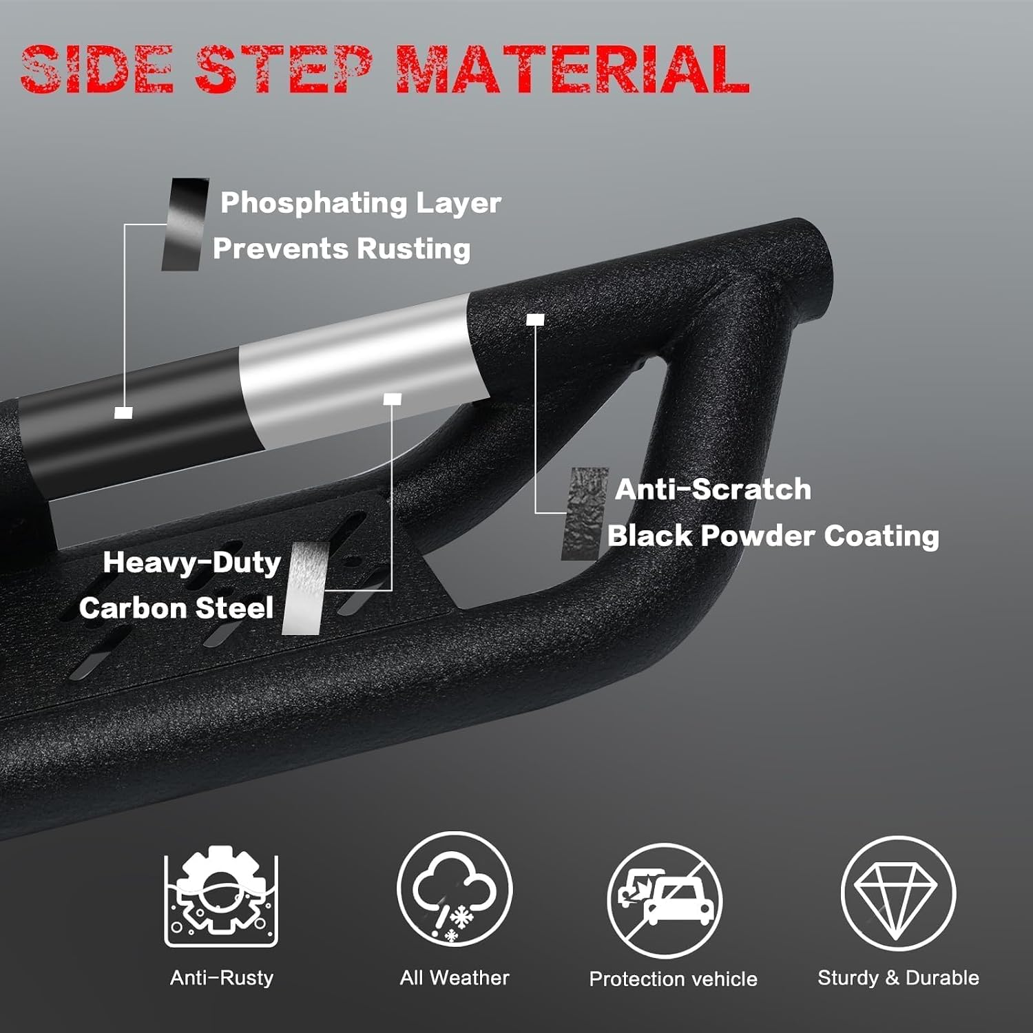 6.5" Side Steps Running Boards Compatible with Crew Cab 2015-2026 Chevy Colorado/GMC Canyon (4 Full Size Doors) Engine Black Two-Stair Design Steel Rails Nerf Bars