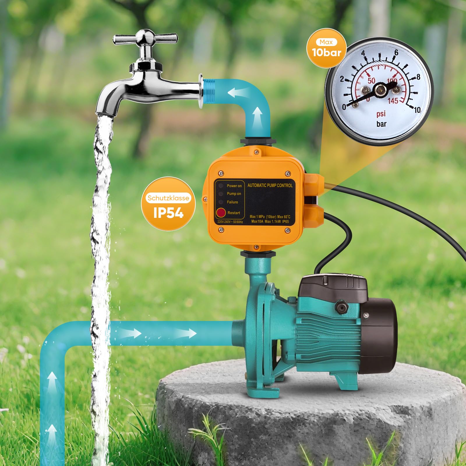 Pressostat Pour Pompe à Eau, ContrôLe électronique De Pression Pression Max. 10 Bar, 220-240 V Avec Prise étanche Ip54 Contrôle De Débit Pour Pompe De Jardin