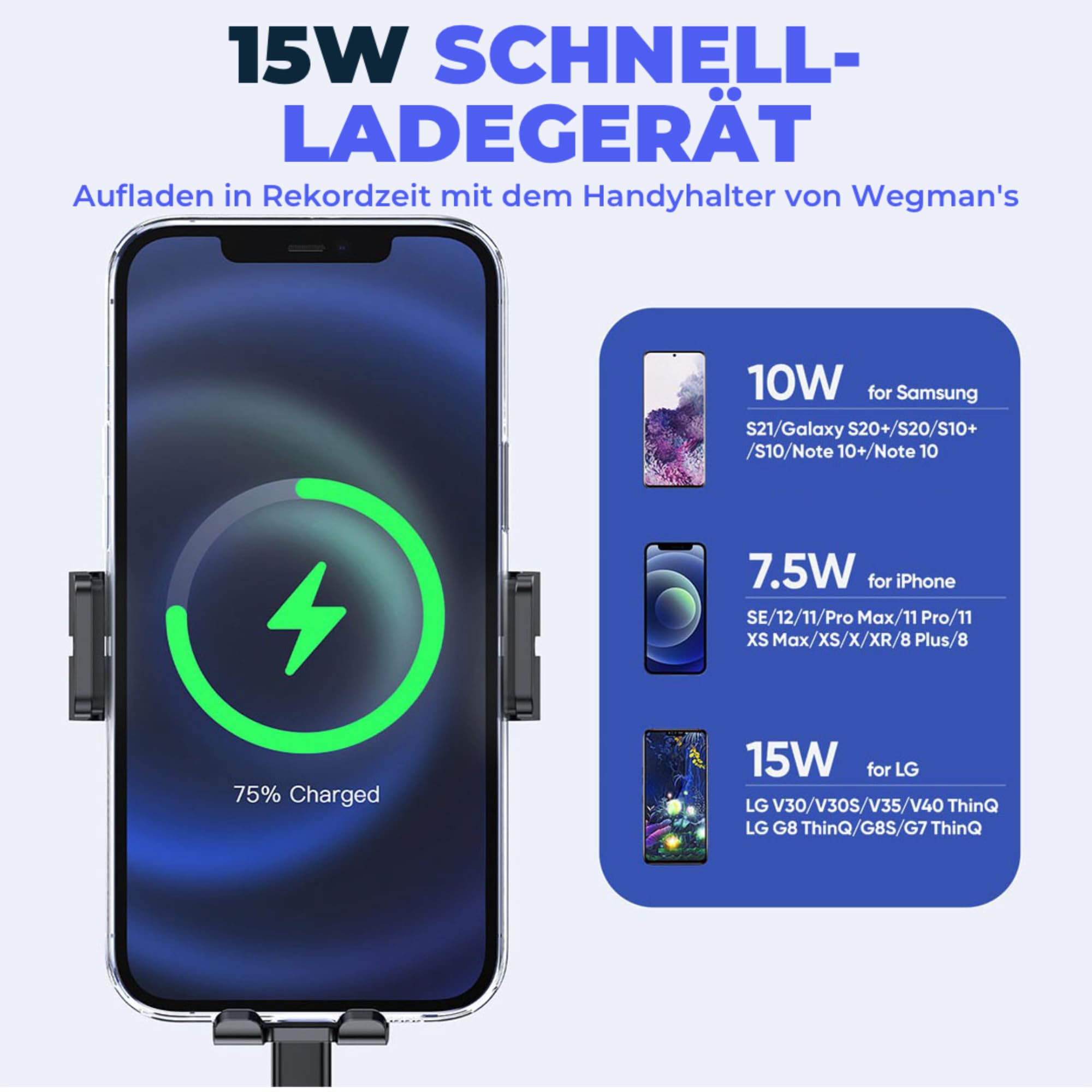 Wegman Handyhalterung Auto mit Ladefunktion 15W Qi, Smartphone Halterung Auto für Lüftung, Armaturenbrett & Windschutzscheibe (inkl Ladegerät & USB C Kabel) MagSafe Autohalterung, KFZ Handy Halterung