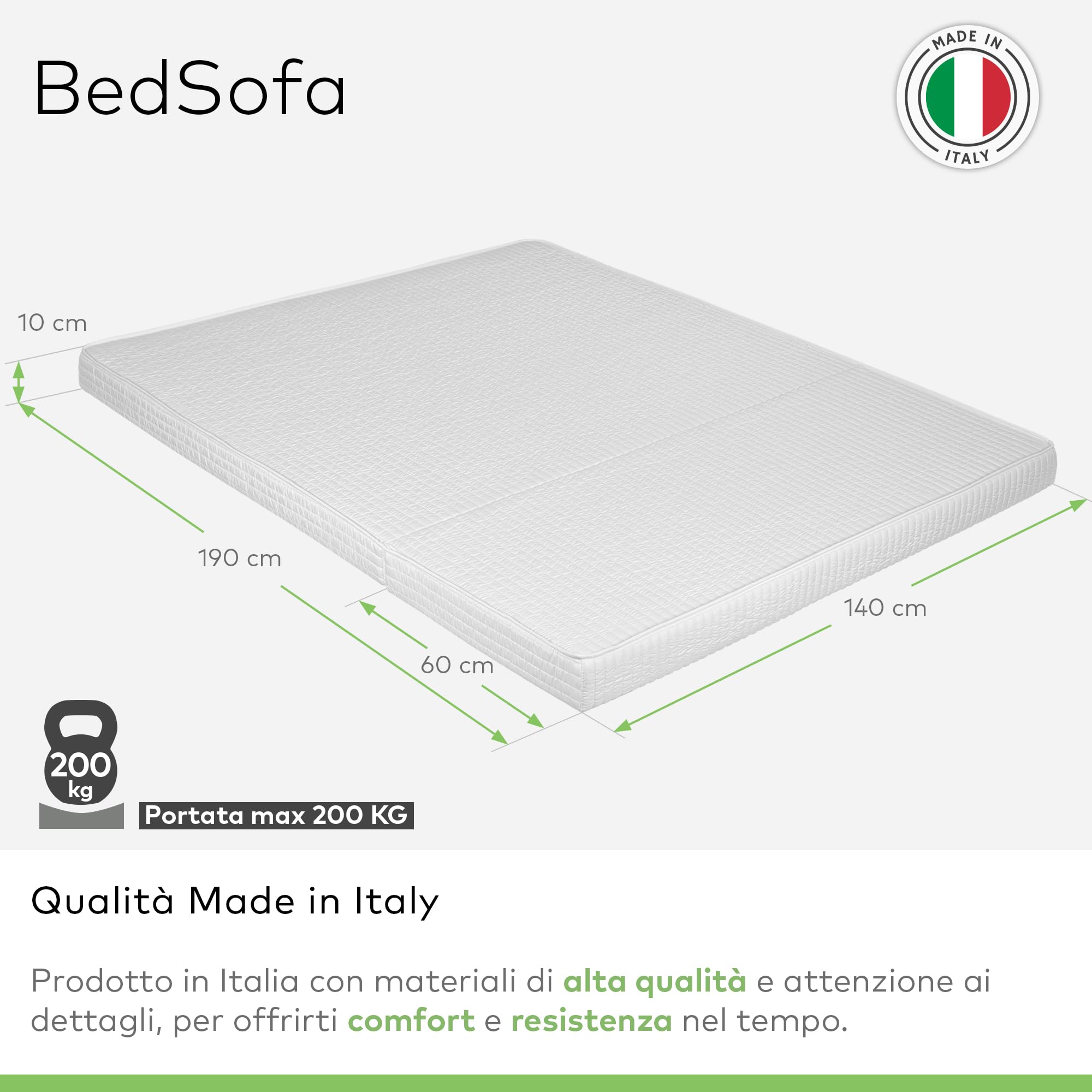 EVERGREENWEB Matelas pour canapé 140x190 cm lit pour Banquette B.Z. 10 cm de Hauteur, revêtement Blanc hypoallergénique, Matelas d'appoint Pliant en Mousse, Bed Sofa