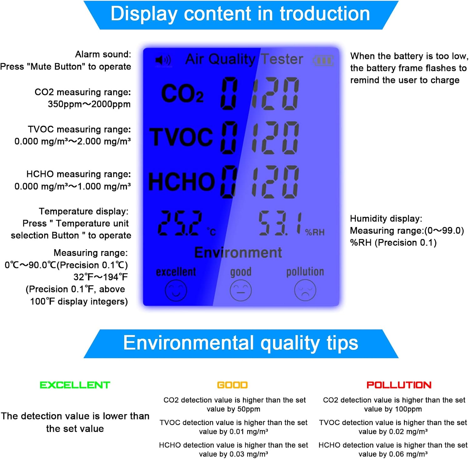 CO2モニター温度,湿度データロガー MCH-383SD J サトテック 測定器の 