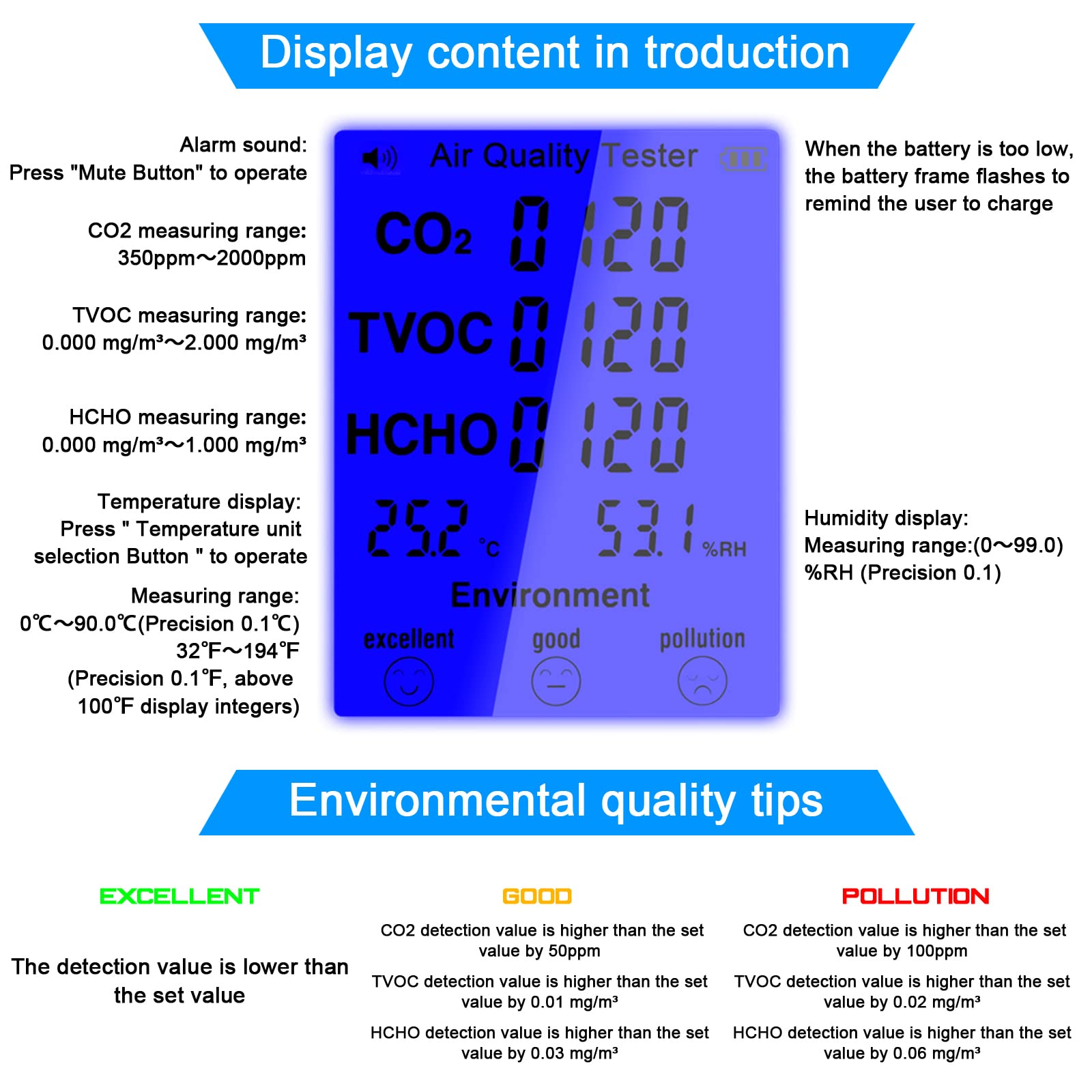 Monitor della qualità dell'aria, Tester multifunzionale della qualità dell'aria Misuratore di CO2 TVOC Dispositivo di misurazione dell'umidità della temperatura