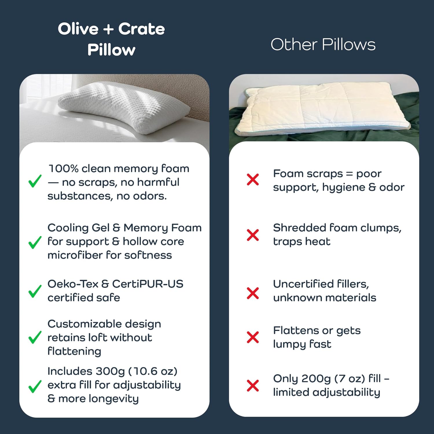 Olive + Crate BreathePure™ Adjustable Cooling Shredded Memory Foam Pillow - Breathable Bamboo Viscose Cover for Temperature Control - Crescent Gel Pillows for Side Sleepers - Queen Size