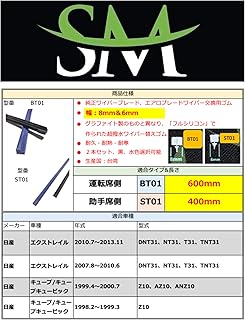 SM超撥水シリコンワイパー替えゴム 幅8mm(運転席) & 6mm(助手席) セルシオ UCF30 UCF31 プリウス NHW10 NHW11 プレミオ AZT240 NZT240 ZZT240 ZZT245 マークＸ GRX130 GRX1...