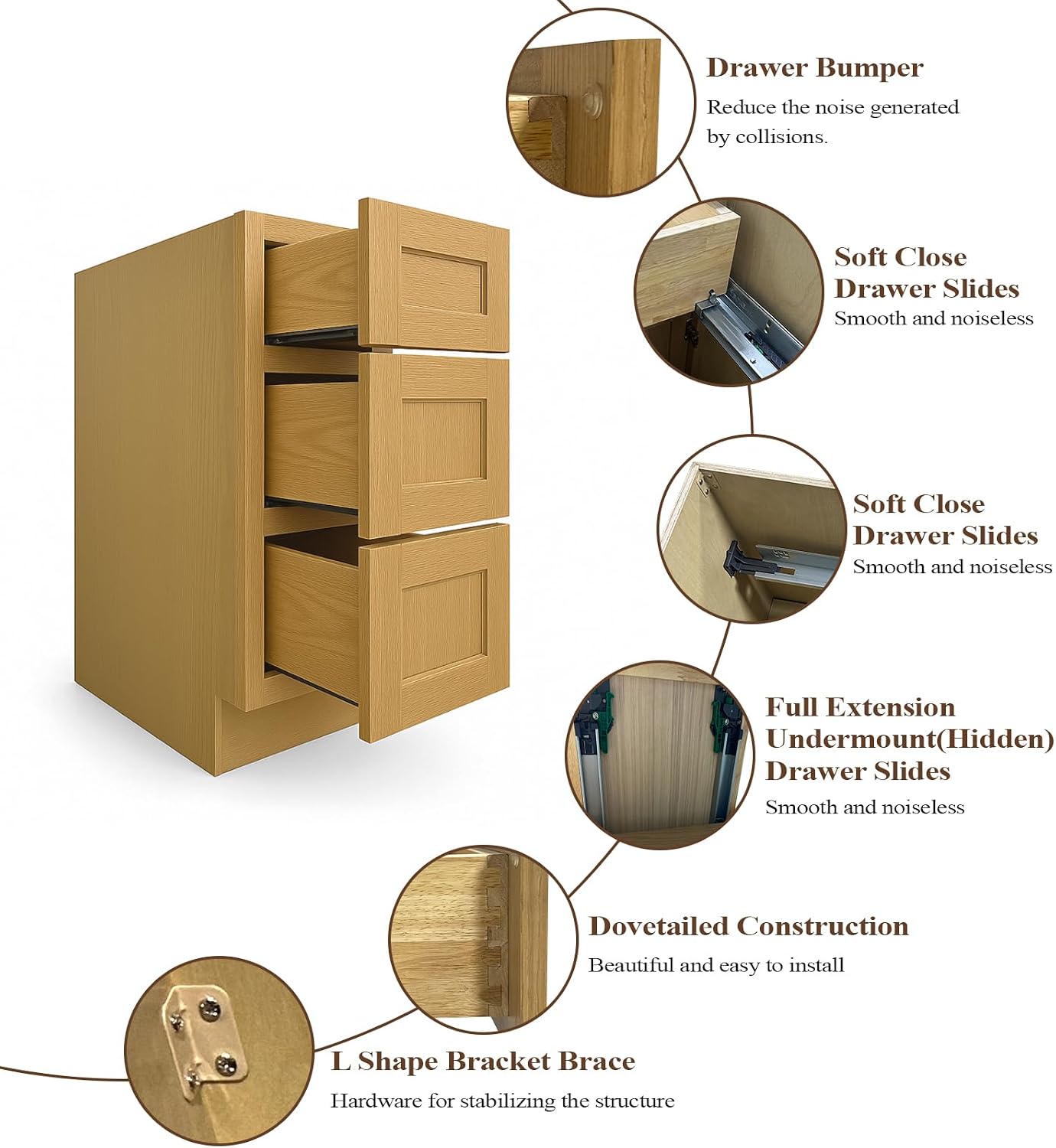 Kitchen Base Cabinet, 15" Base Cabinet Drawer, 3 Soft Close Full Extension Drawers, Shaker, Painted, Unassembled, RTA For Kitchen, Laundry Room (White Oak and MDF Door, 24"D X 34.5"H X 15"W)