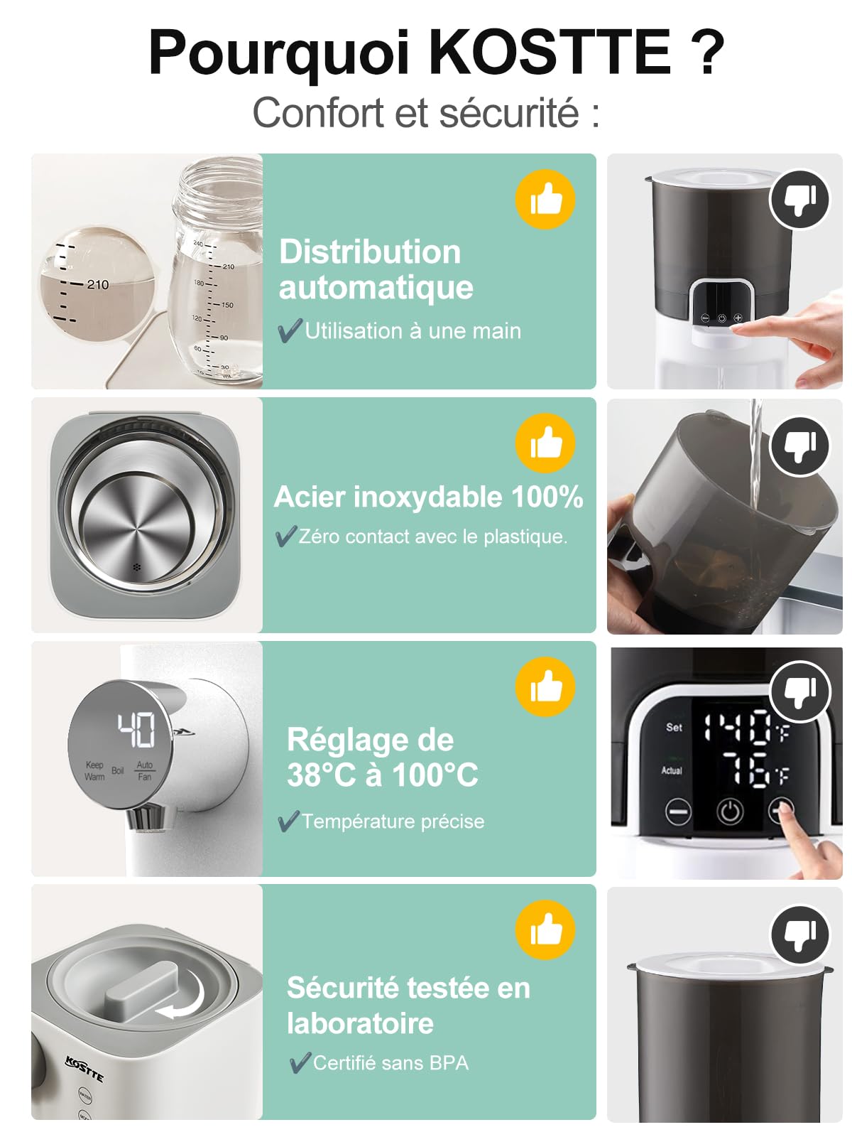 Préparateur de Biberons Automatique avec Contrôle de Température Précise (±1°C), Chauffe Biberon sans BPA et Facile à Utiliser pour Bébé/Adultes (Blanc), 1.5L