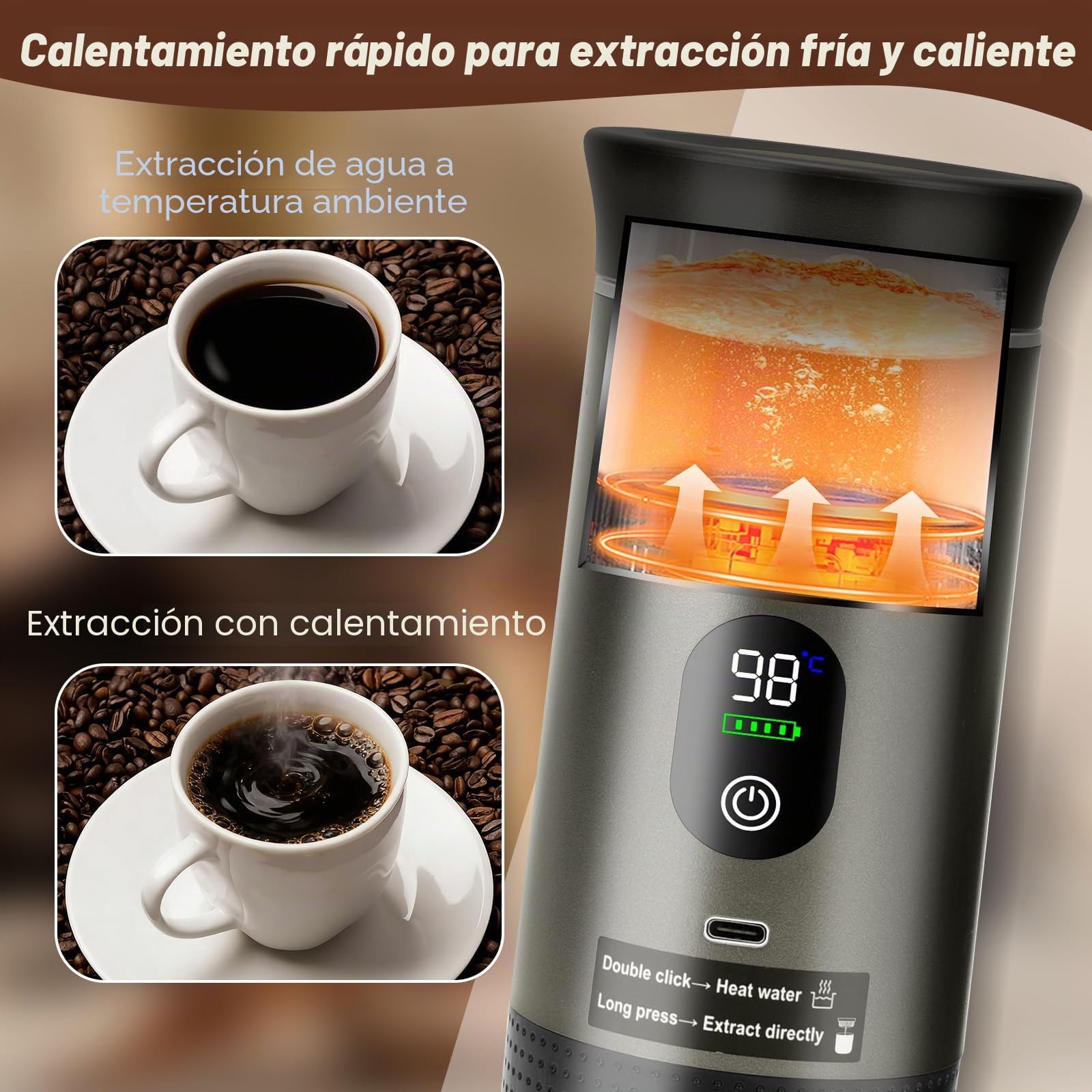 Cafetera Portatil Capsulas Mini Cafetera, Cafetera De Tres En Uno Con USB, Compatible Con Cápsulas De Café Y Polvo De Café, Adecuado Para Acampar, Trabajar Y Caminar